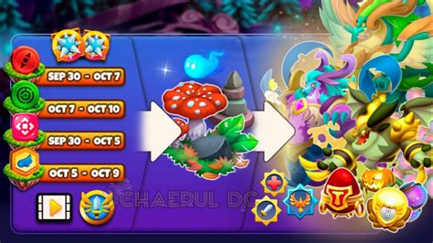 deetlist|deetlist dragon city upcoming events.